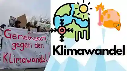 Klimawandel